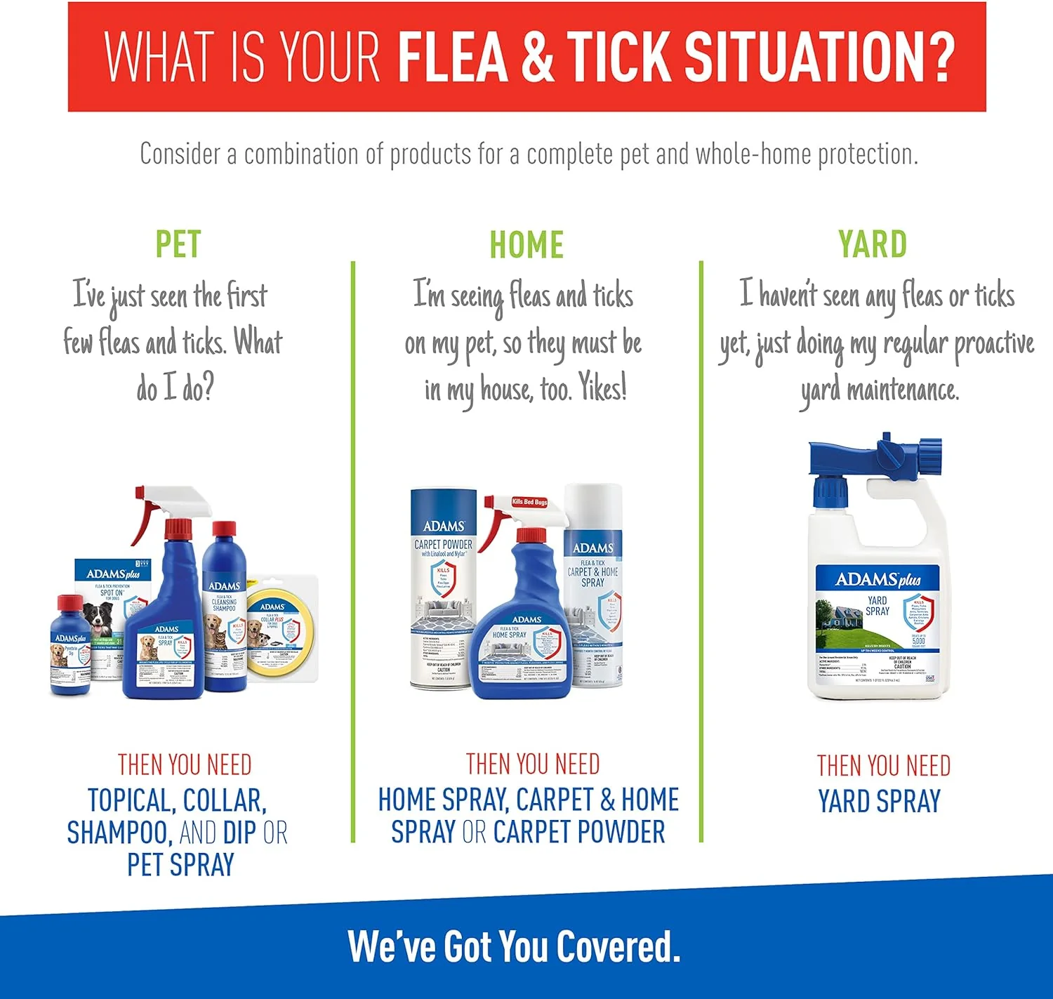 Adams Plus Flea & Tick Spray for Dogs & Cats - Image 6
