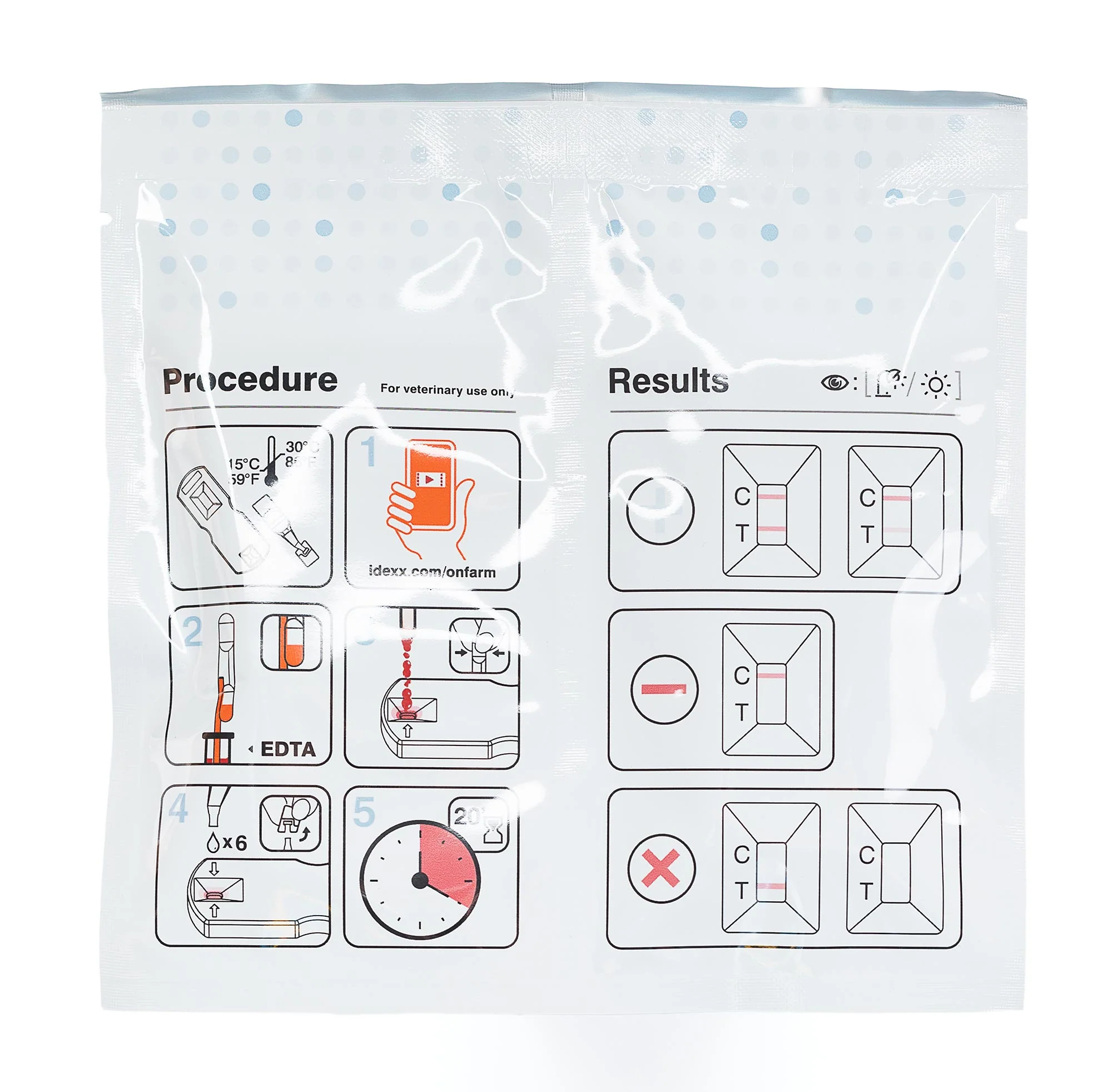 Alertys OnFarm Pregnancy Test for Cattle, Sheep & Goats - Image 3