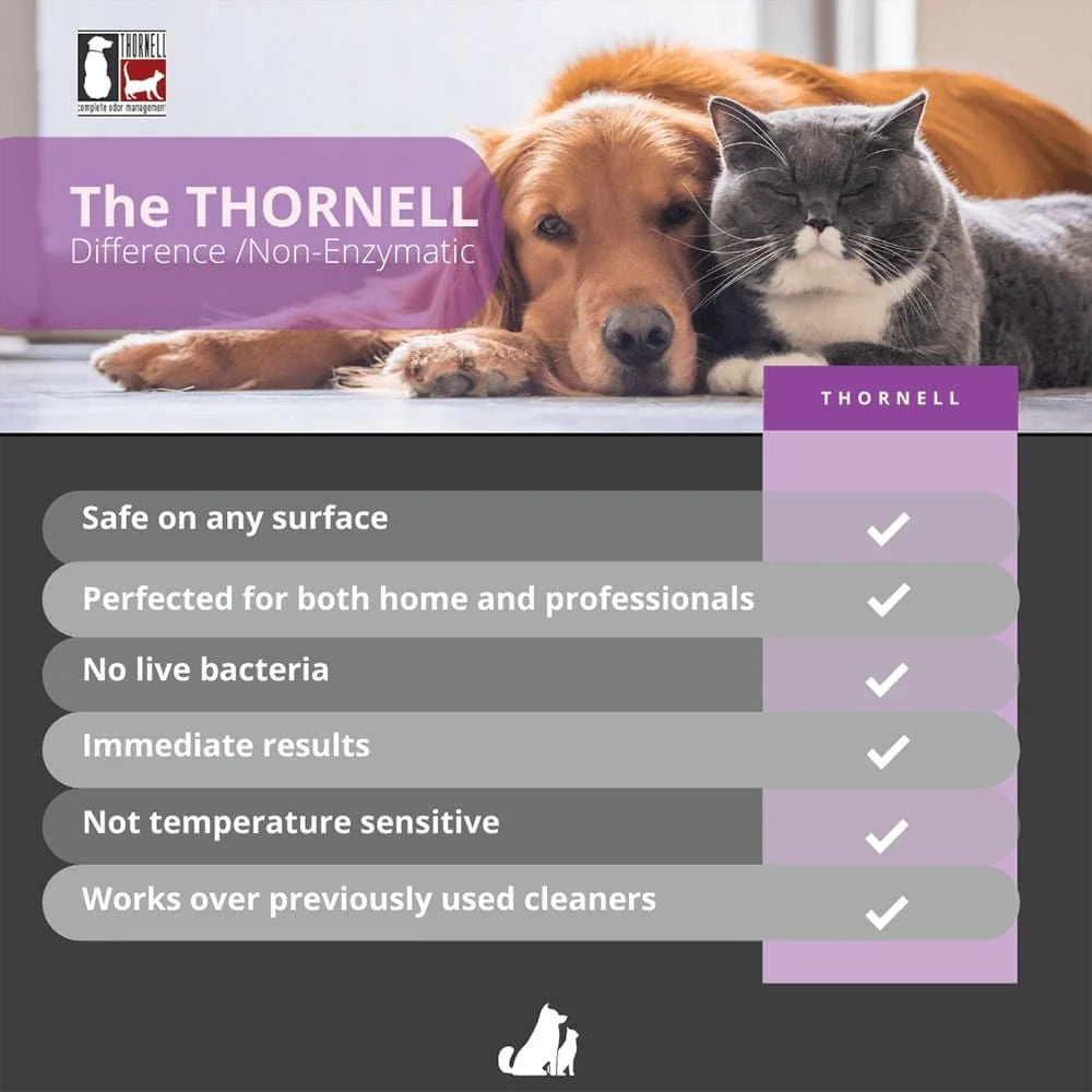 A.O.E. Animal Odor Eliminator - Image 9