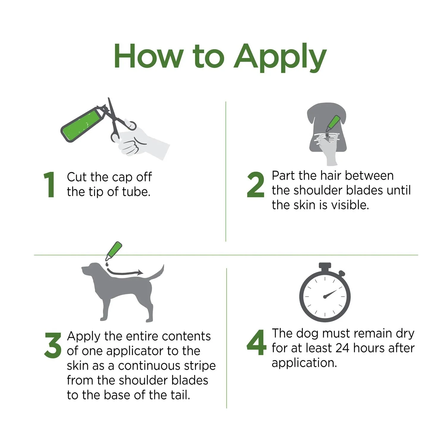 Vetality Avantect II Flea & Tick Topical for Dogs, 4 pk - Image 8