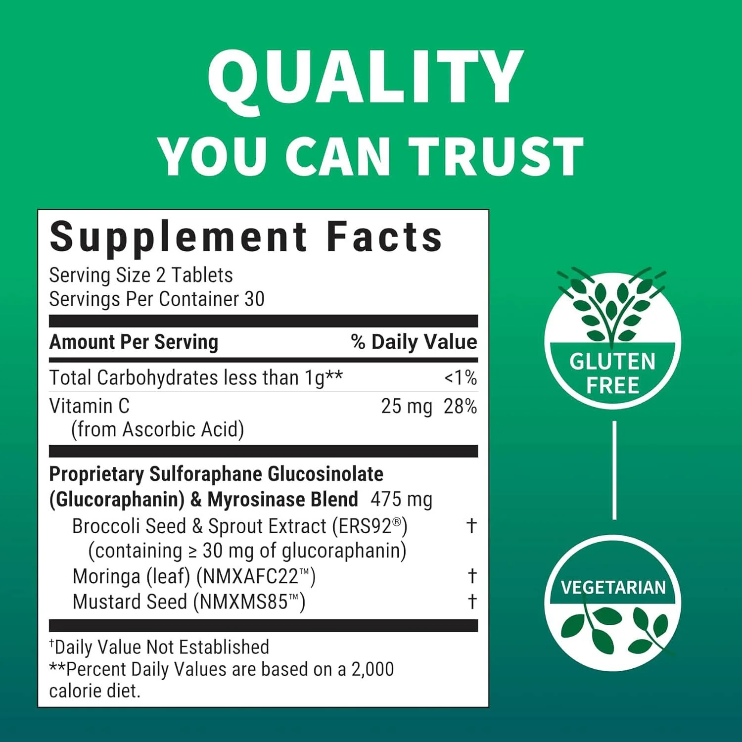 Avmacol Supplement for Detoxification, Antioxidant Support and Overall Wellness for Men & Women, 60 Tablets - Image 4