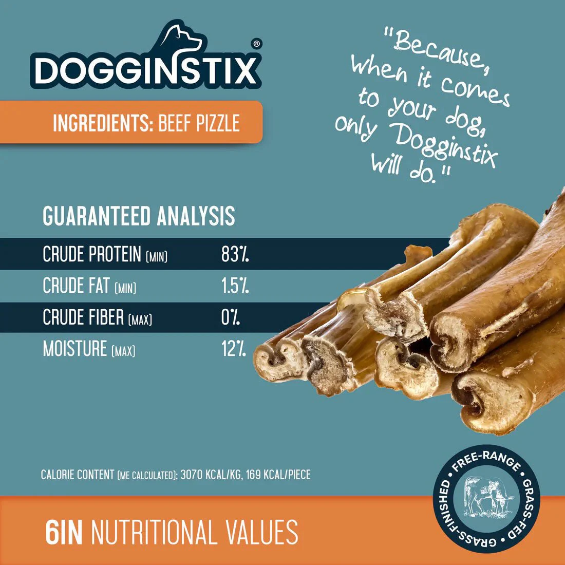 Dogginstix Bully Stick Dog Chew, All-Natural, Grass-Fed Beef, Odor-Free - Image 11