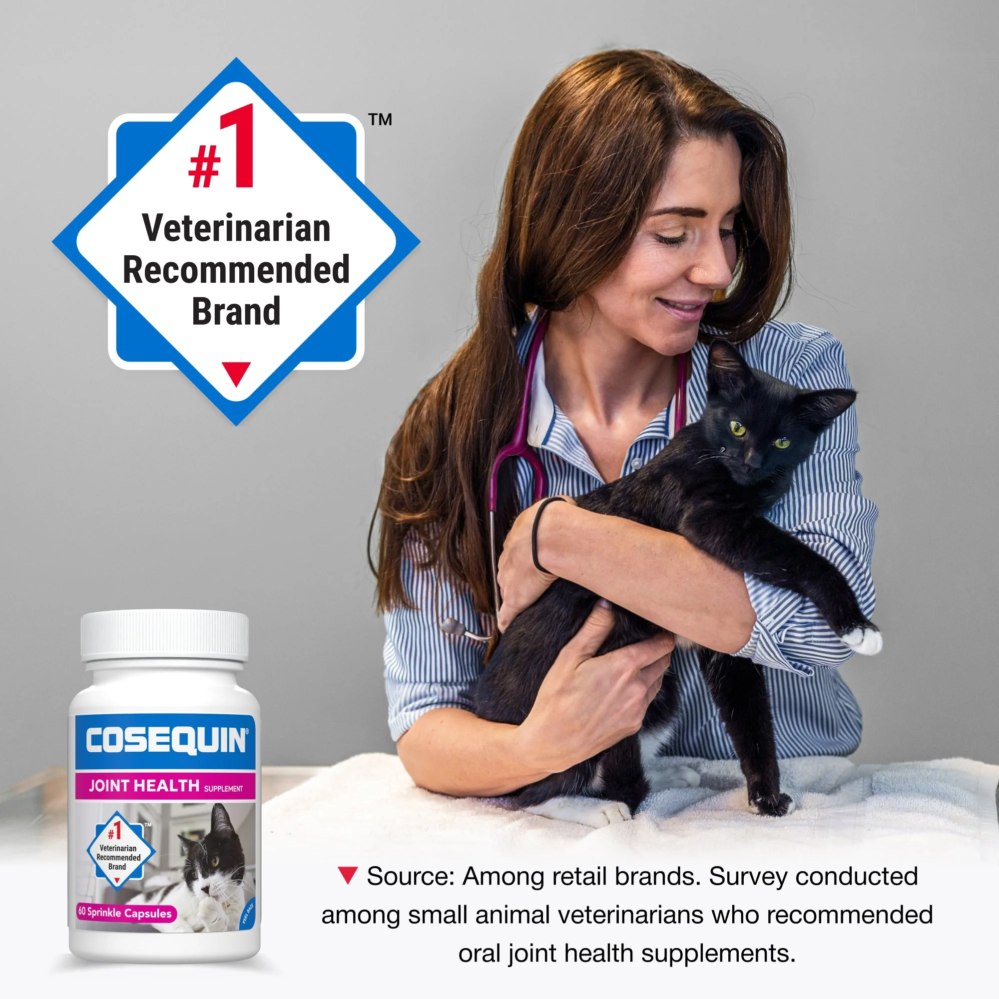 Nutramax Cosequin Professional for Cats, 60 Capsules - Image 5