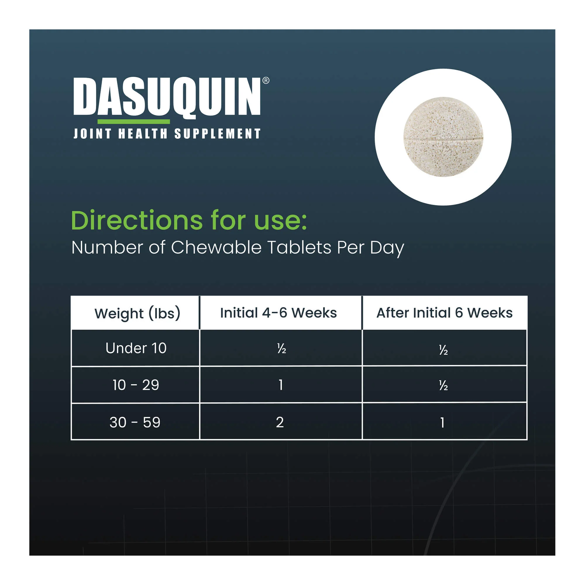 Nutramax Dasuquin for Dogs, Joint Health Supplement, Contains Glucosamine, Plus Chondroitin, ASU, and More, Supports Healthy Joints, Chewable Tablets - Image 8