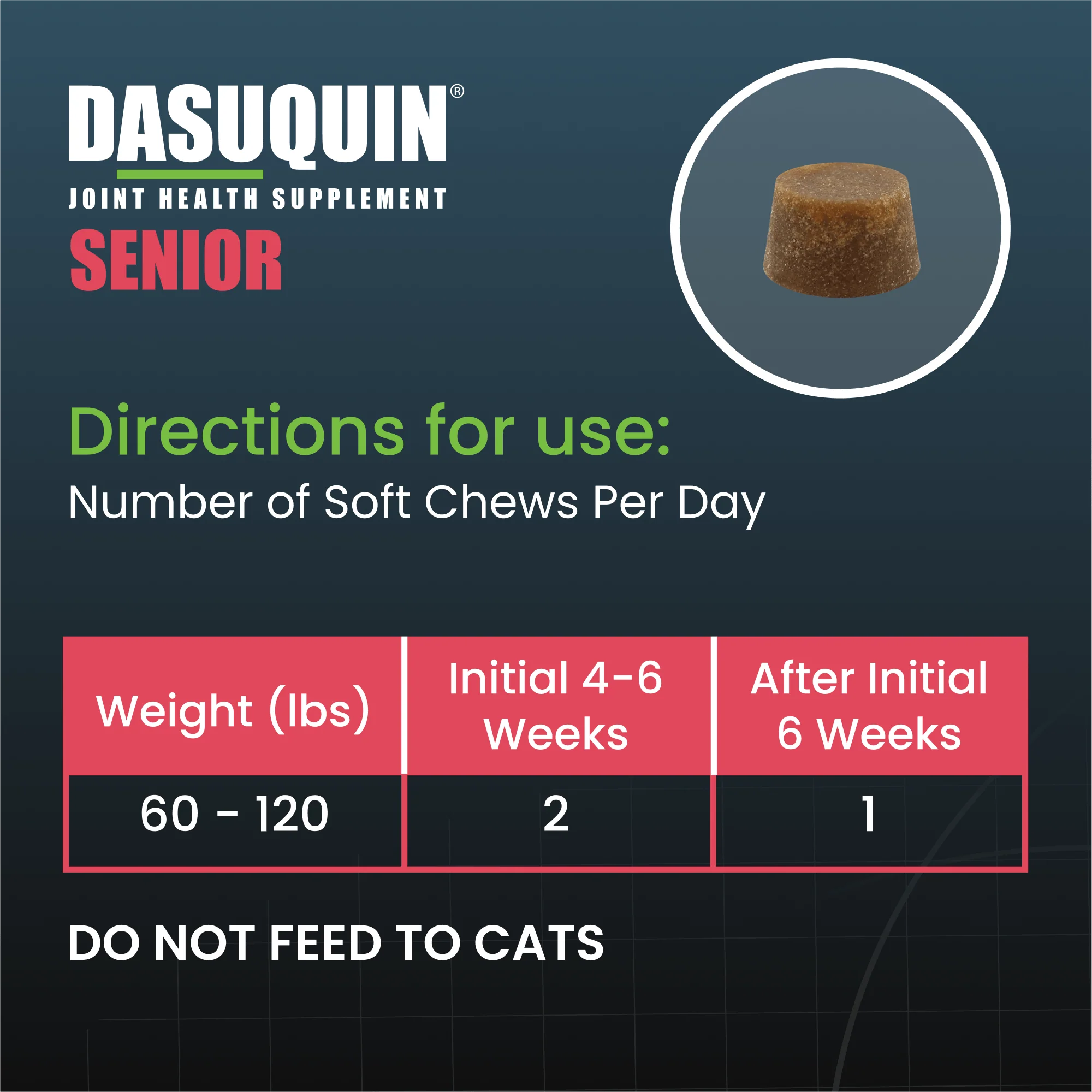 Nutramax Dasuquin Senior Joint Health Supplement for Dogs, 84 Soft Chews - Image 4