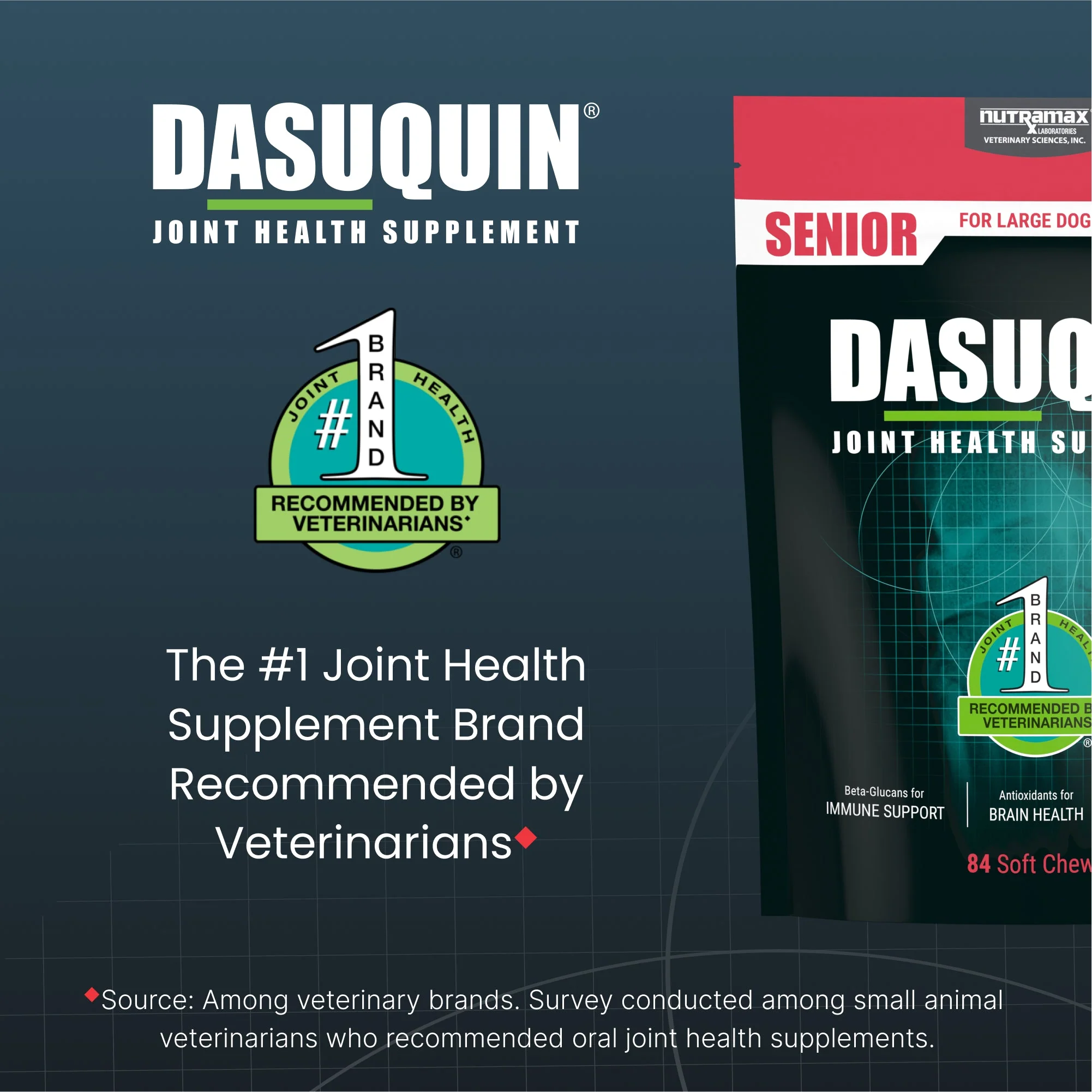 Nutramax Dasuquin Senior Joint Health Supplement for Dogs, 84 Soft Chews - Image 7