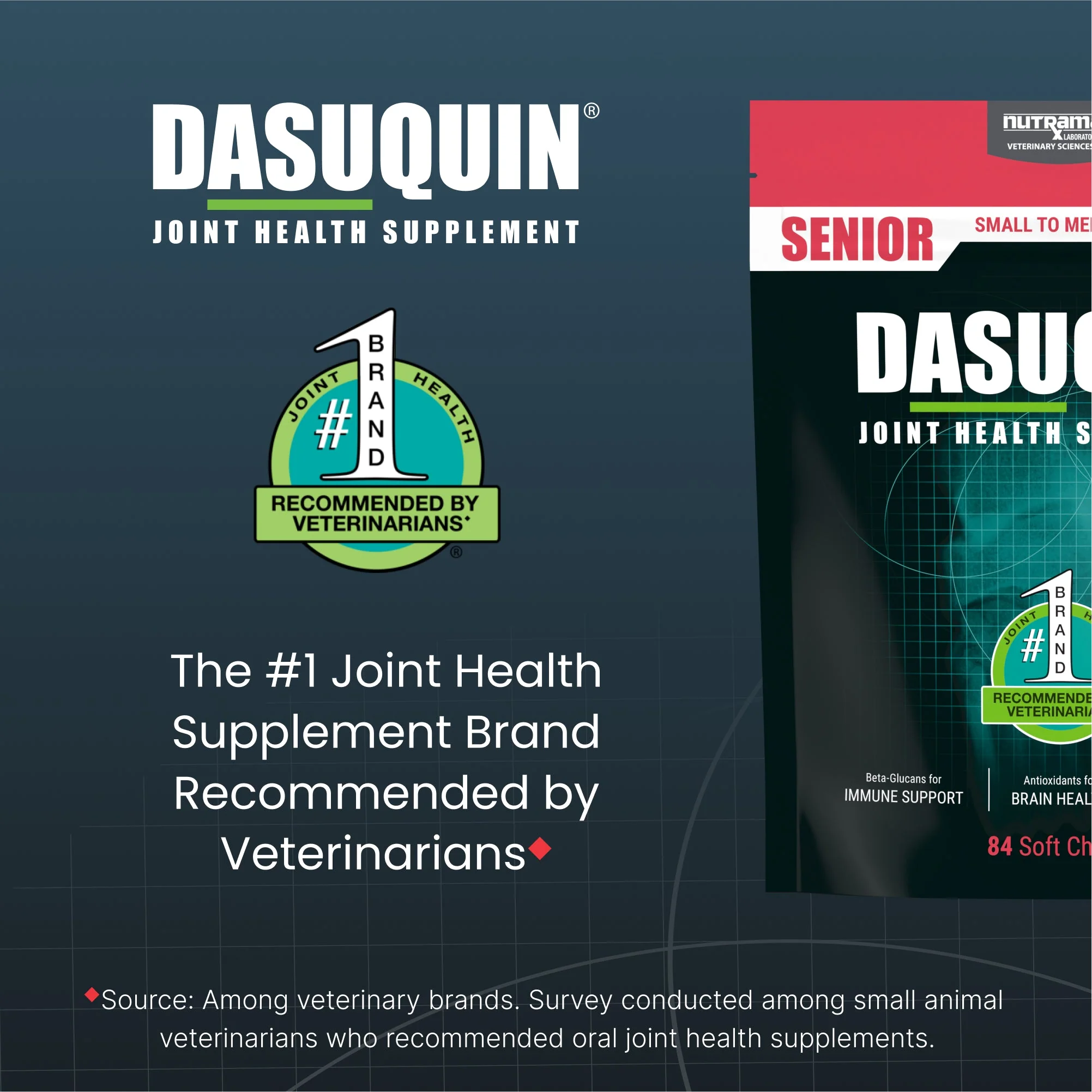 Nutramax Dasuquin Senior Joint Health Supplement for Dogs, 84 Soft Chews - Image 8