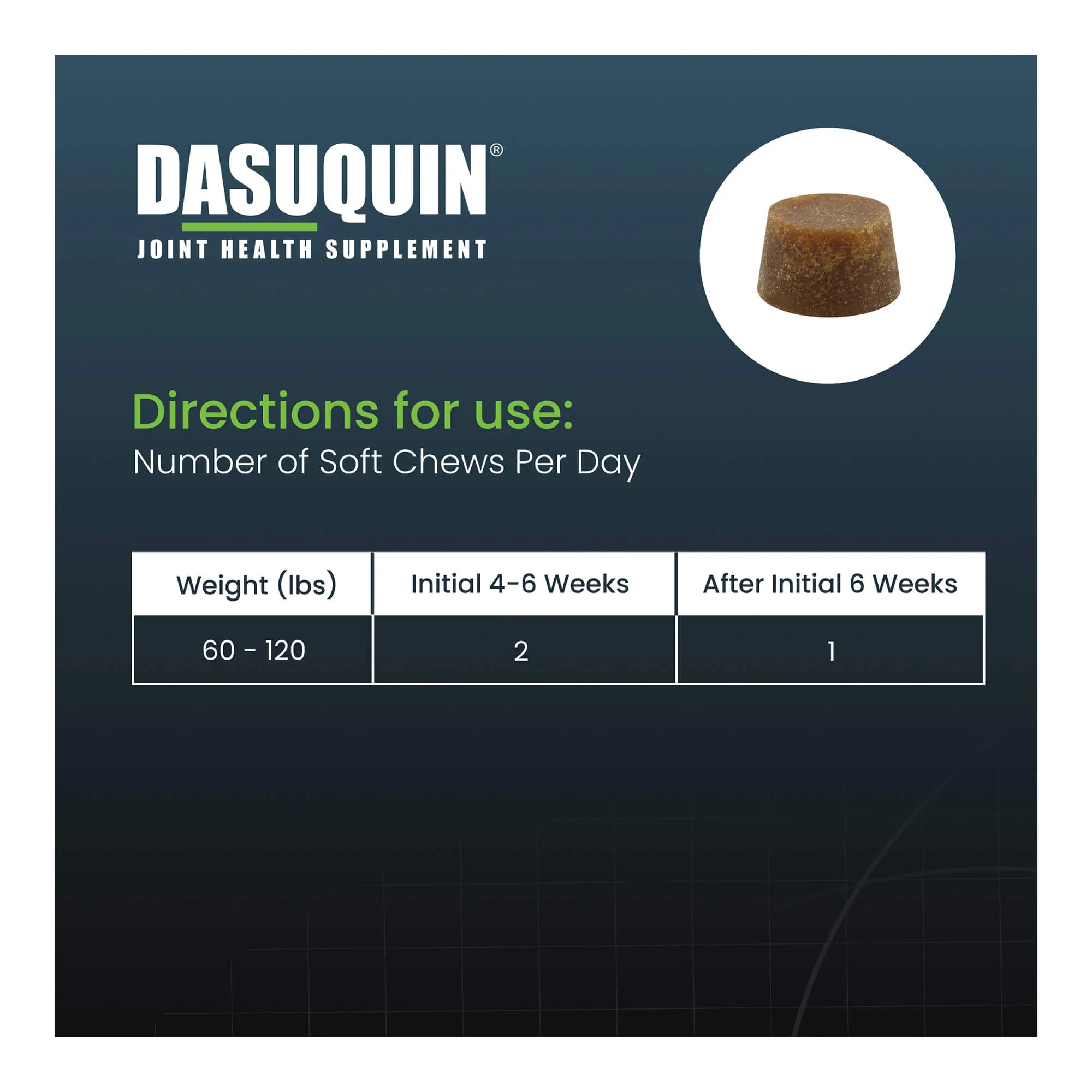 Nutramax Dasuquin for Dogs, Joint Health Supplement, Glucosamine, Chondroitin, ASU and More, Soft Chews - Image 9