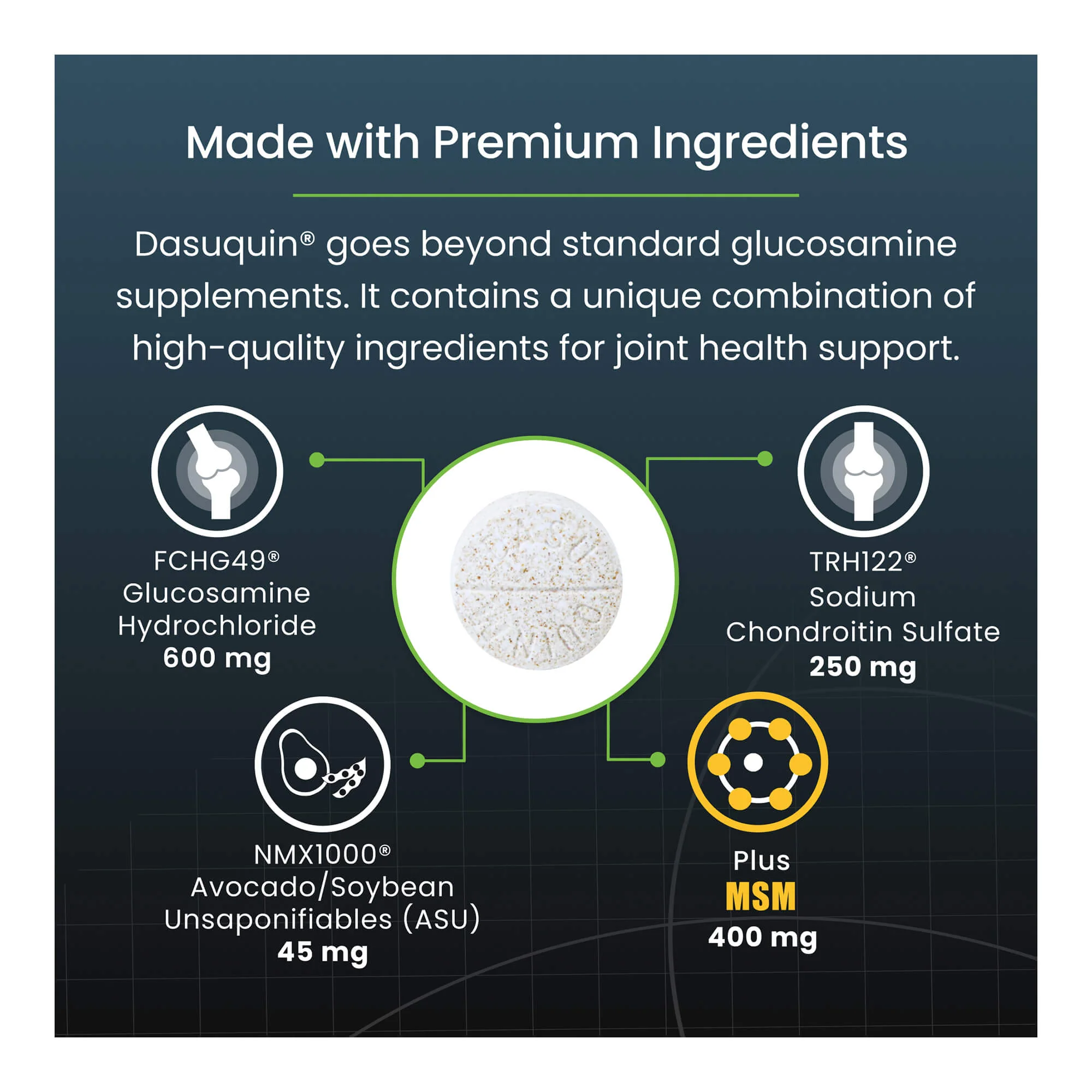 Nutramax Dasuquin Joint Supplement for Dogs (with Glucosamine, Plus Chondroitin, ASU, MSM & More) - Image 10