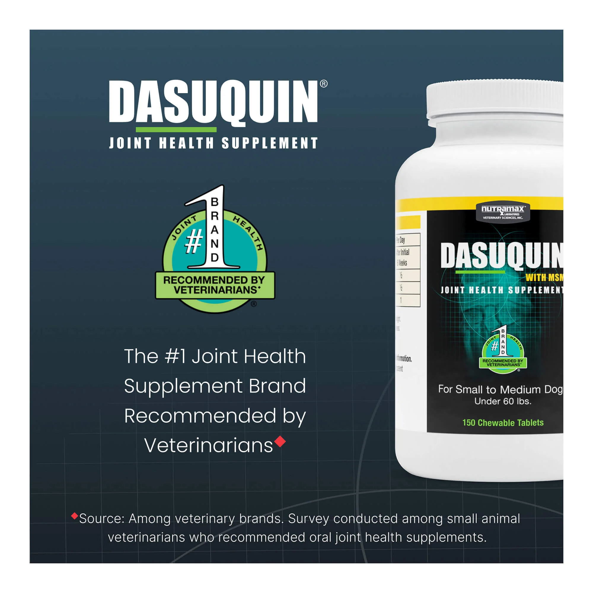 Nutramax Dasuquin Joint Supplement for Dogs (with Glucosamine, Plus Chondroitin, ASU, MSM & More) - Image 13