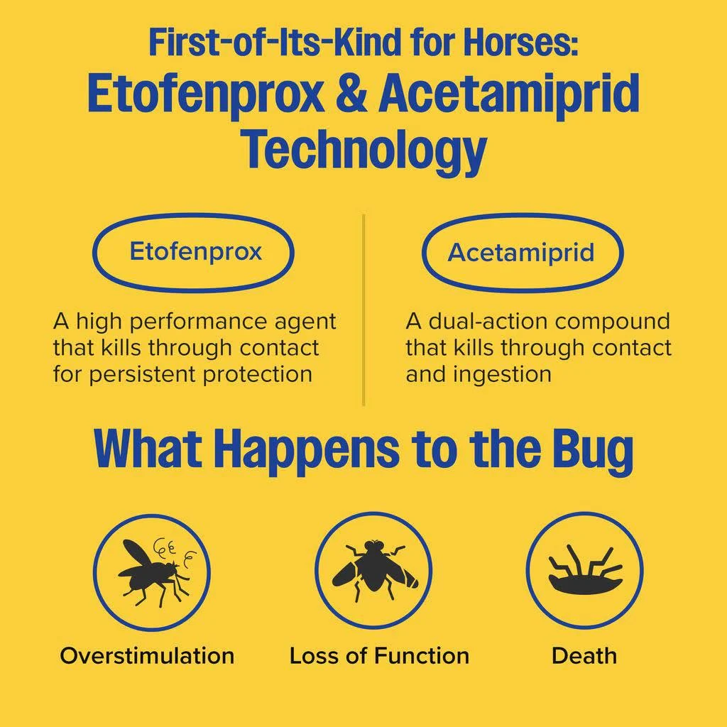 Farnam Endure Gold Killer Fly & Mosquito Spray for Horses - Image 13