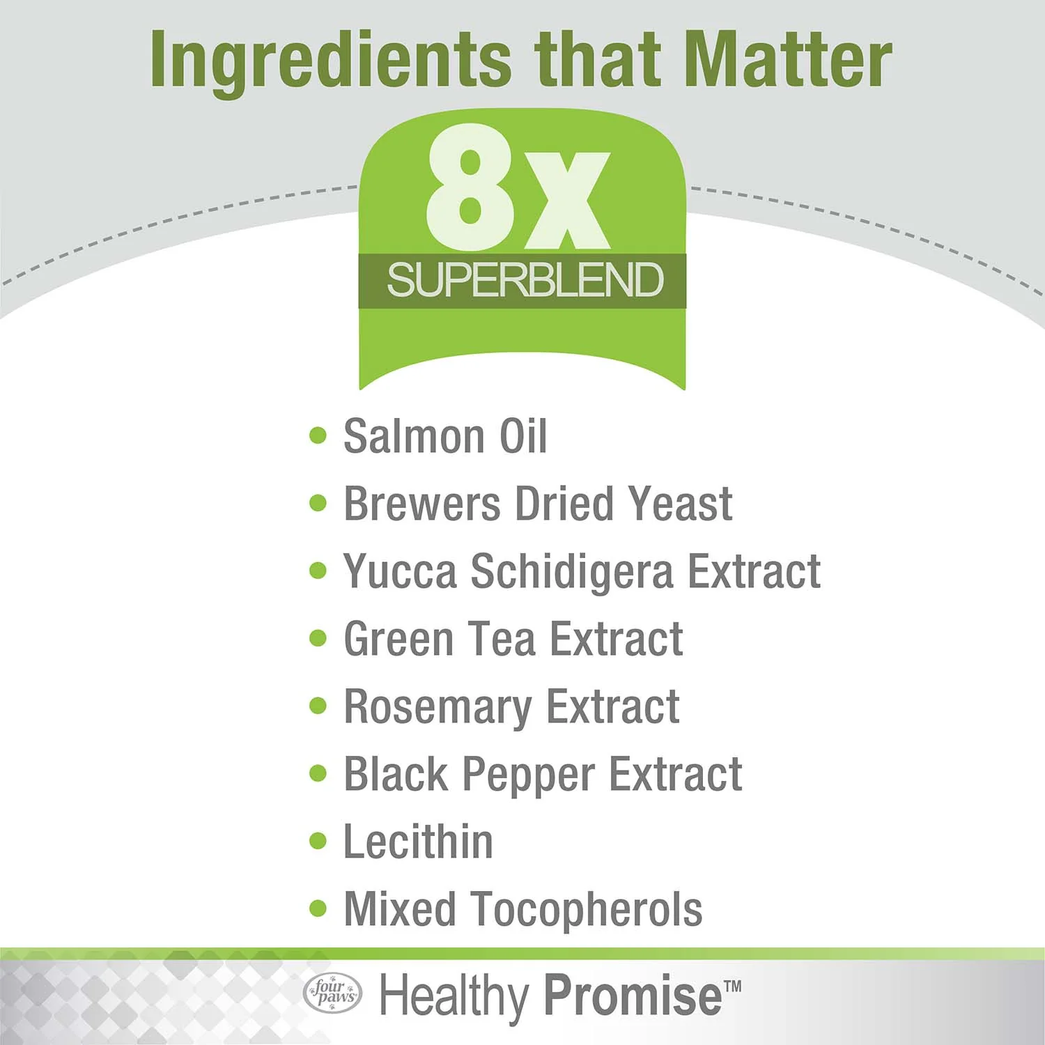 Healthy Promise Skin and Coat Soft Chews for Dogs, Savory Liver, 90 ct - Image 6