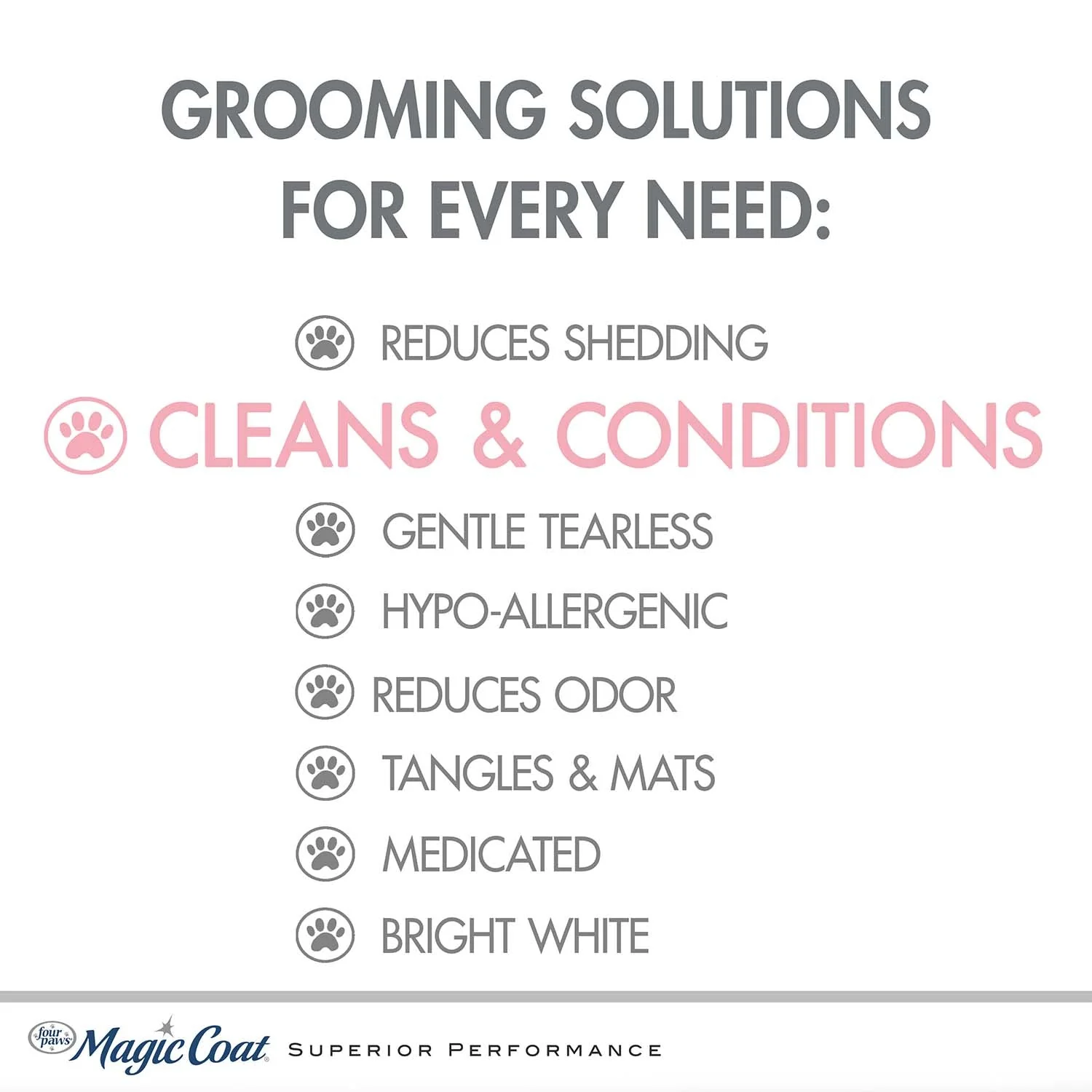Magic Coat Cleans & Conditions 2 in 1 Shampoo and Conditioner, 16 oz - Image 4