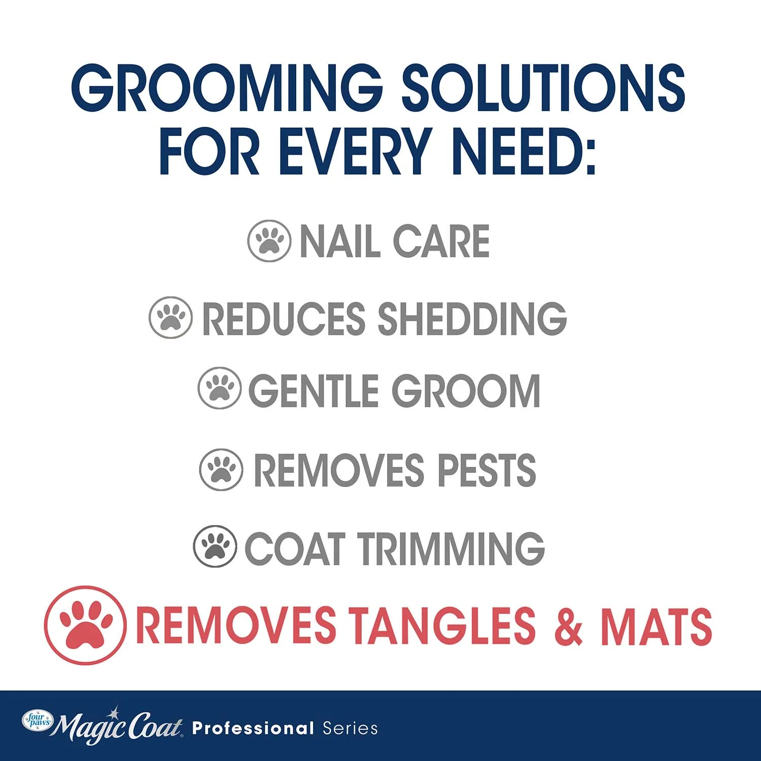 Magic Coat Professional Series Non-Slip Grip Pet Comb - Image 7