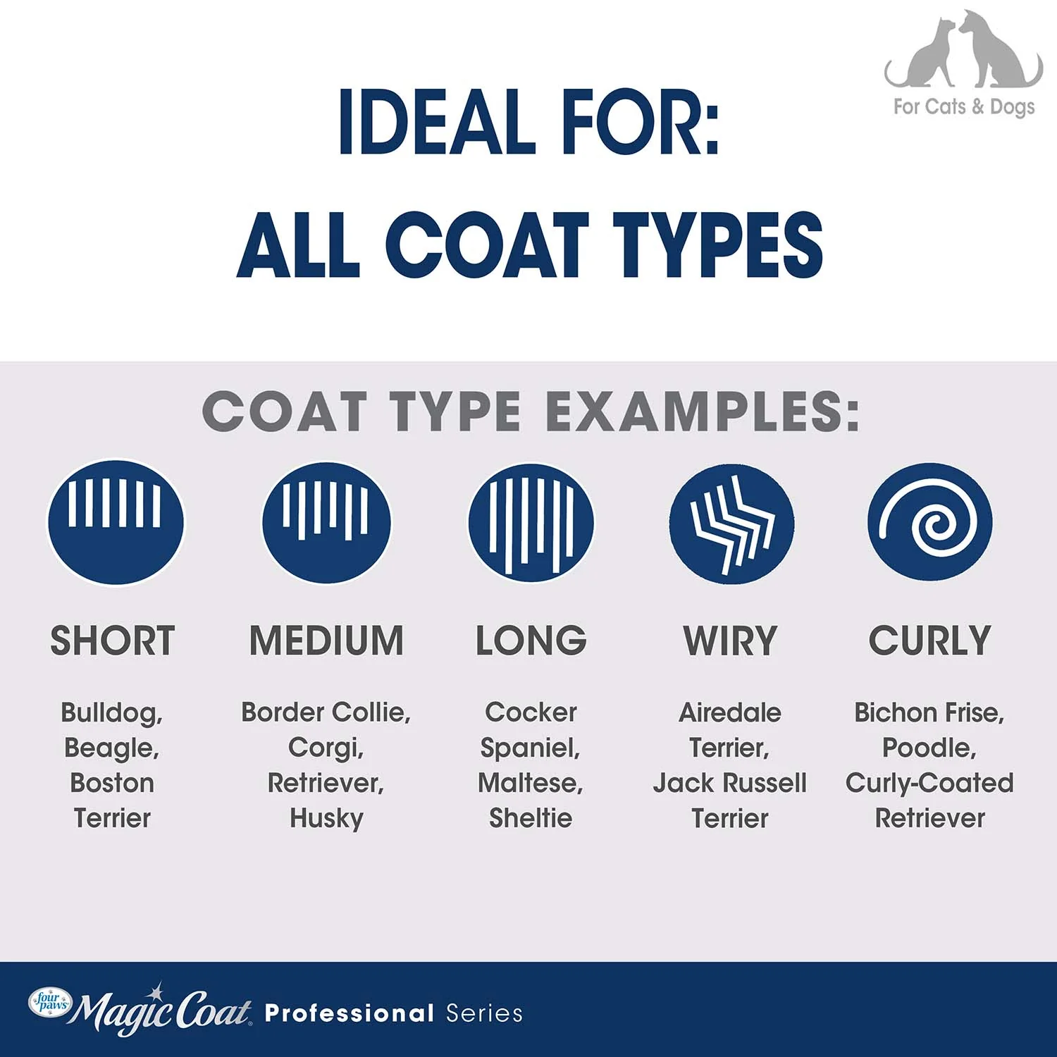Magic Coat Professional Series Palm Flea Comb - Image 5