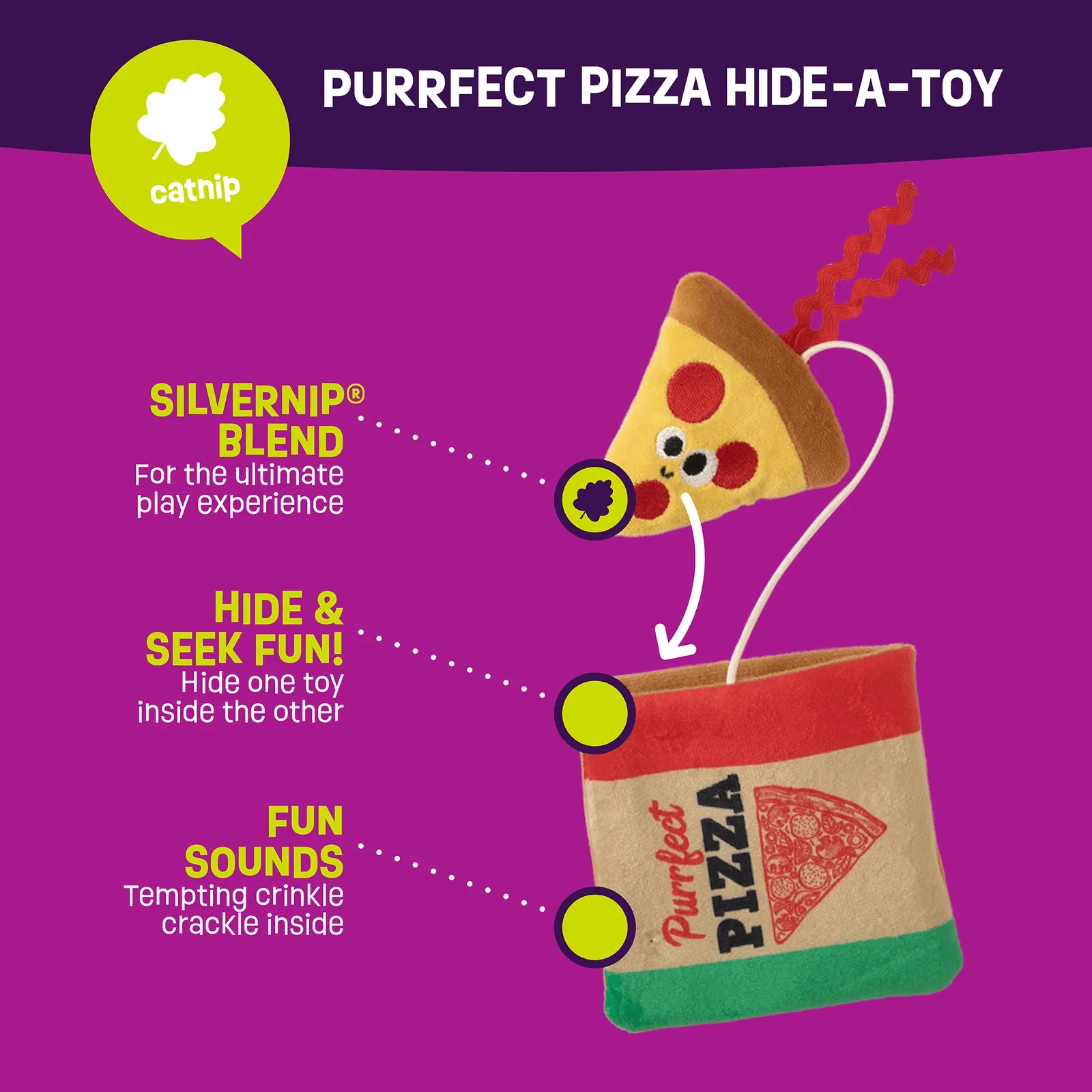 Mad Cat Purrfect Pizza - Image 4