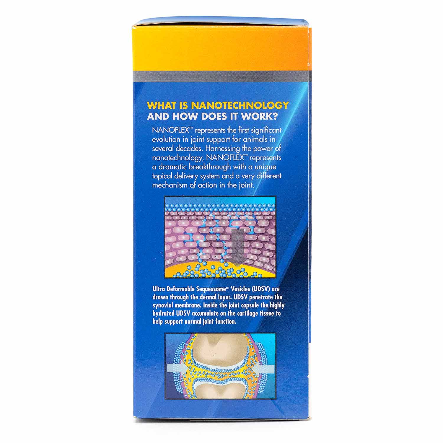 Nanoflex Advanced Topical Joint Support for Horses, Dogs & Cats - Image 4