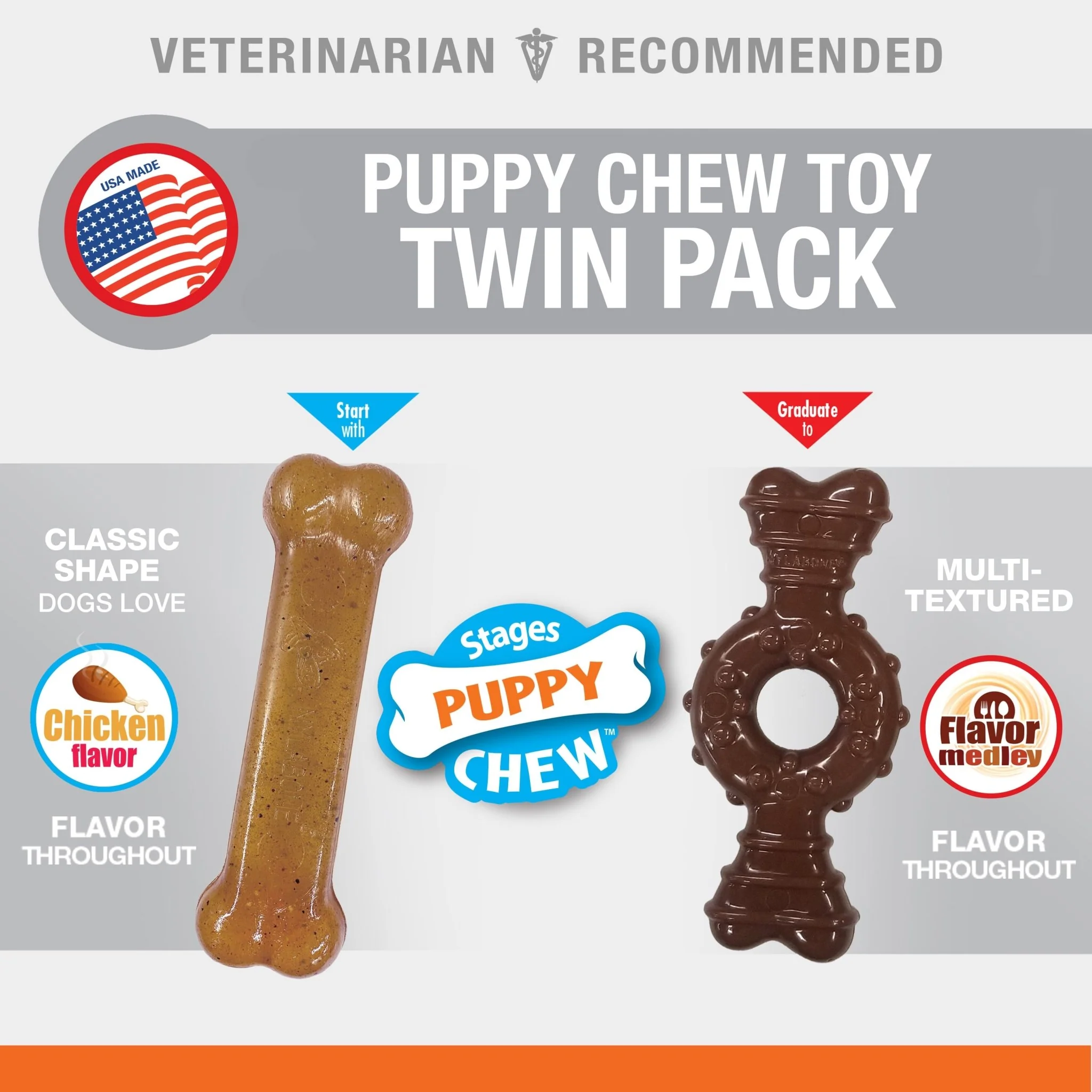 Puppies Teething Chew Ring Bone - Image 5