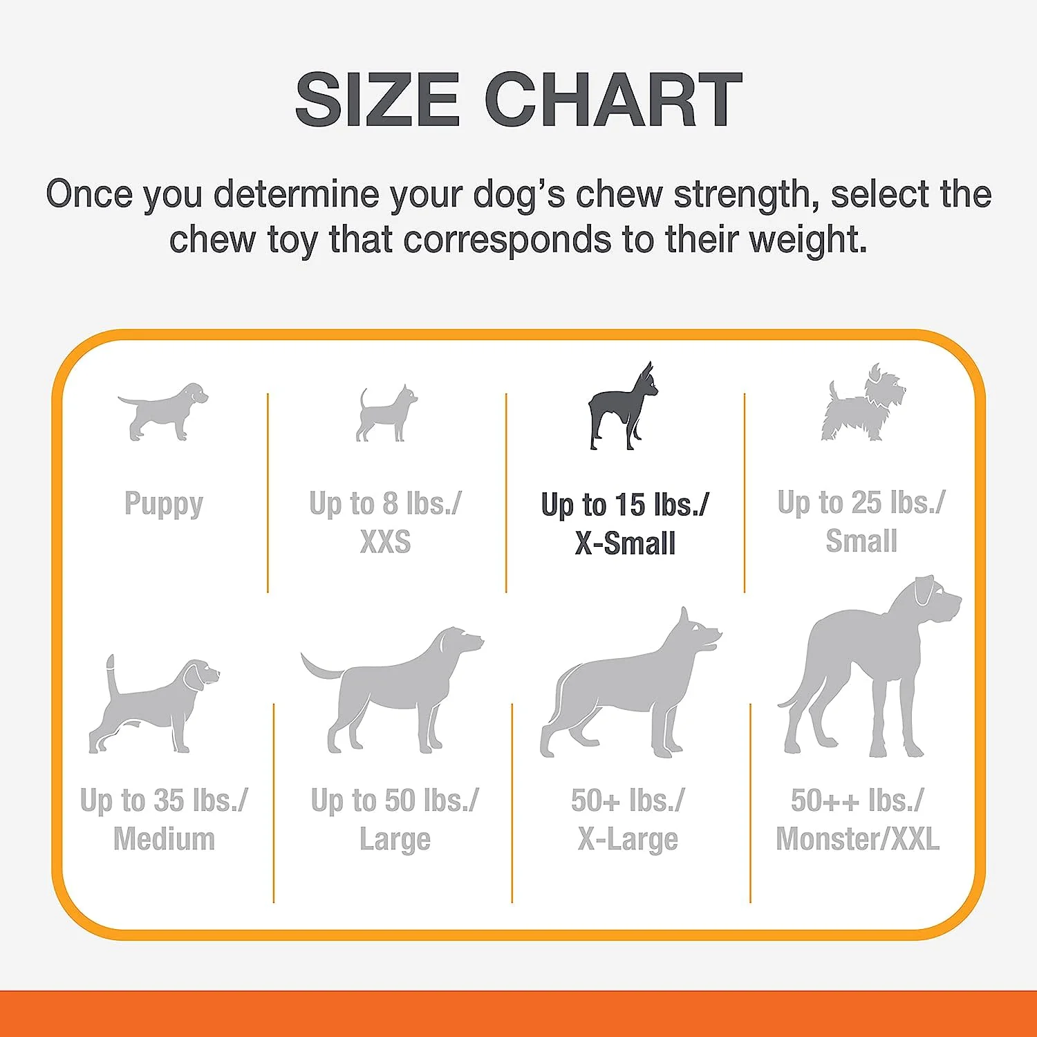 Nylabone Puppy Teething Keys - Image 4