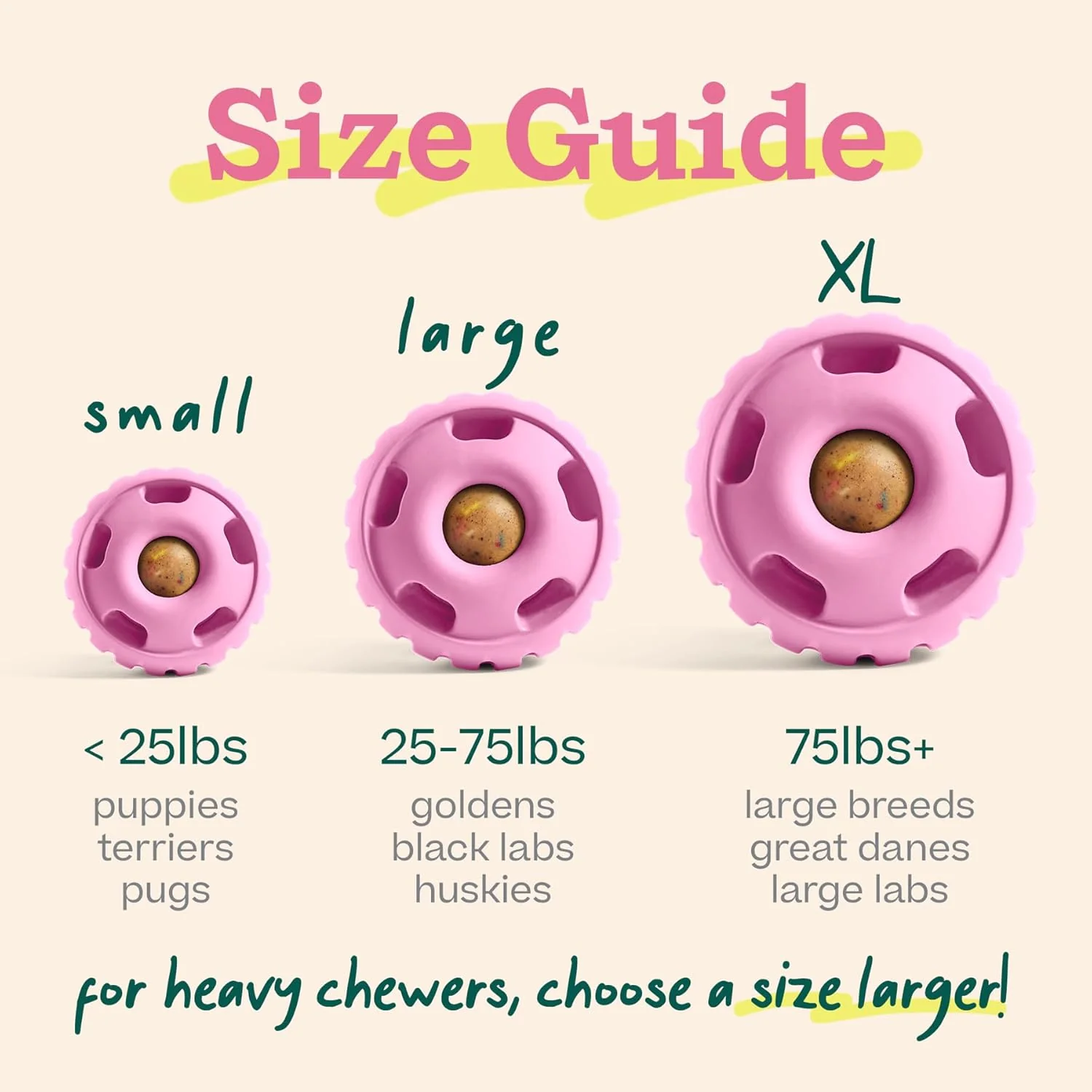 Pupsicle 'Birthday' Party Treat Dispensing Dog Toy – Interactive, Long-Lasting Chew & Puzzle Toy for Dogs - Image 17