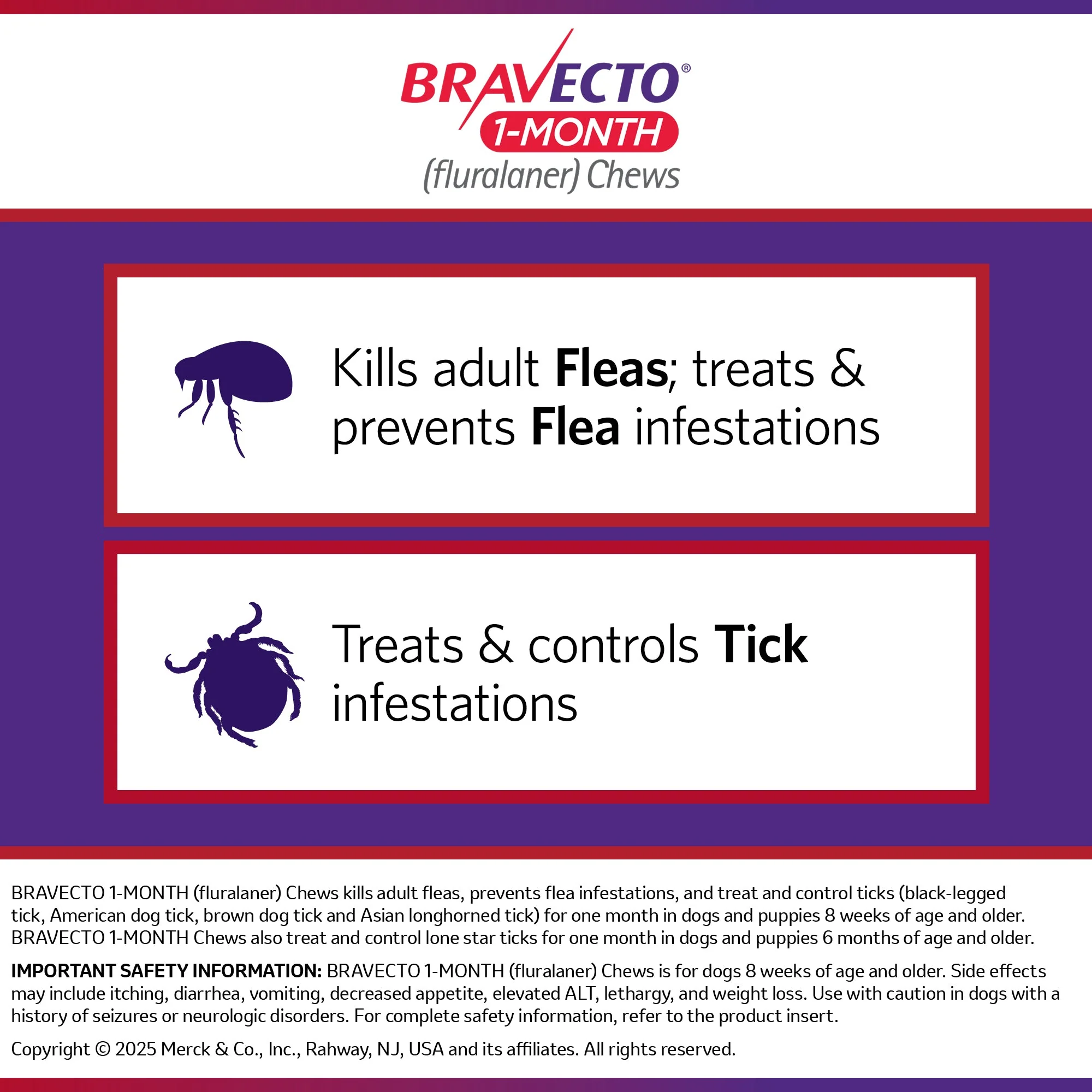Rx Bravecto (fluralaner) Chews for Dogs, 1 Month Treatment - Image 11