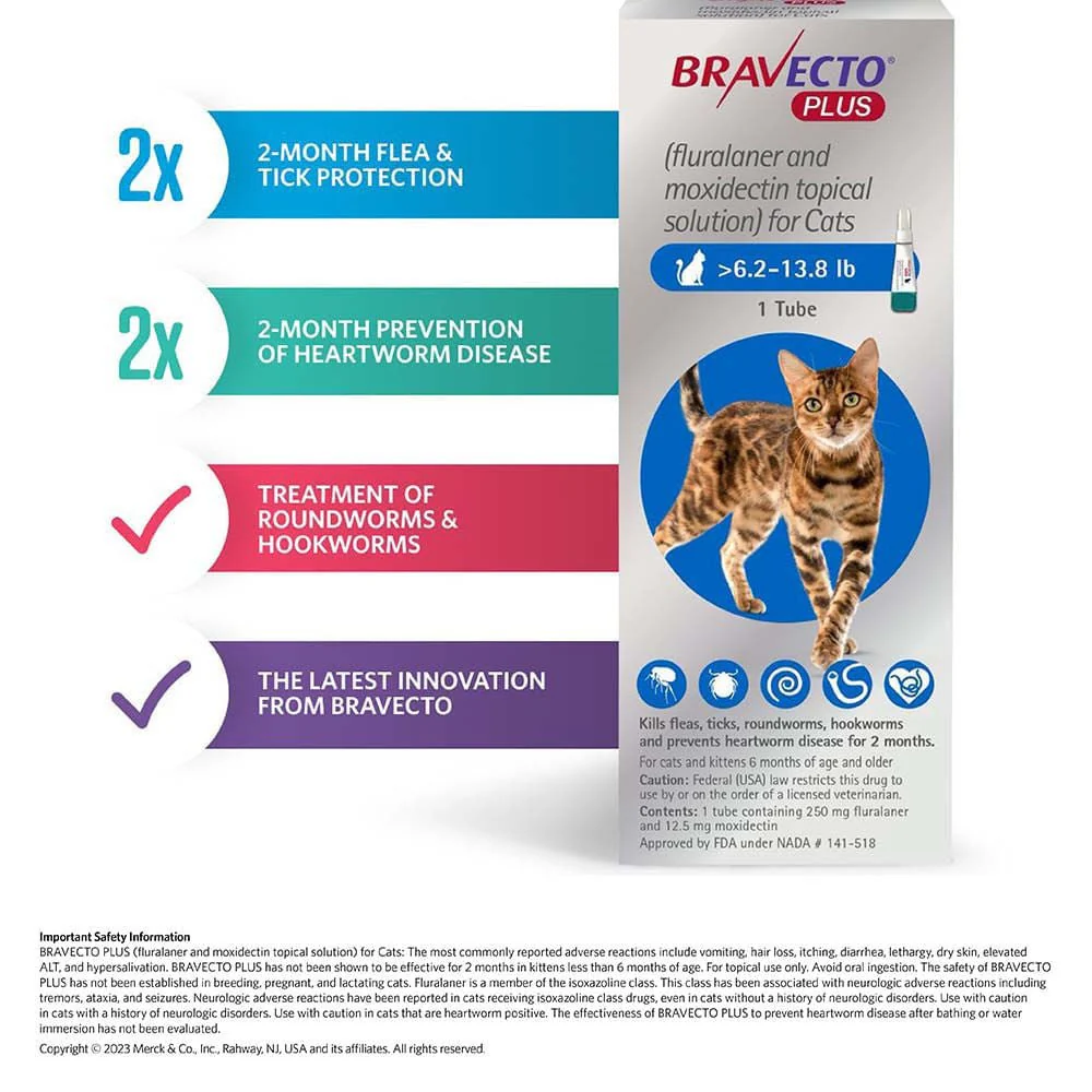 Rx BRAVECTO Plus Topical for Cats - Image 5