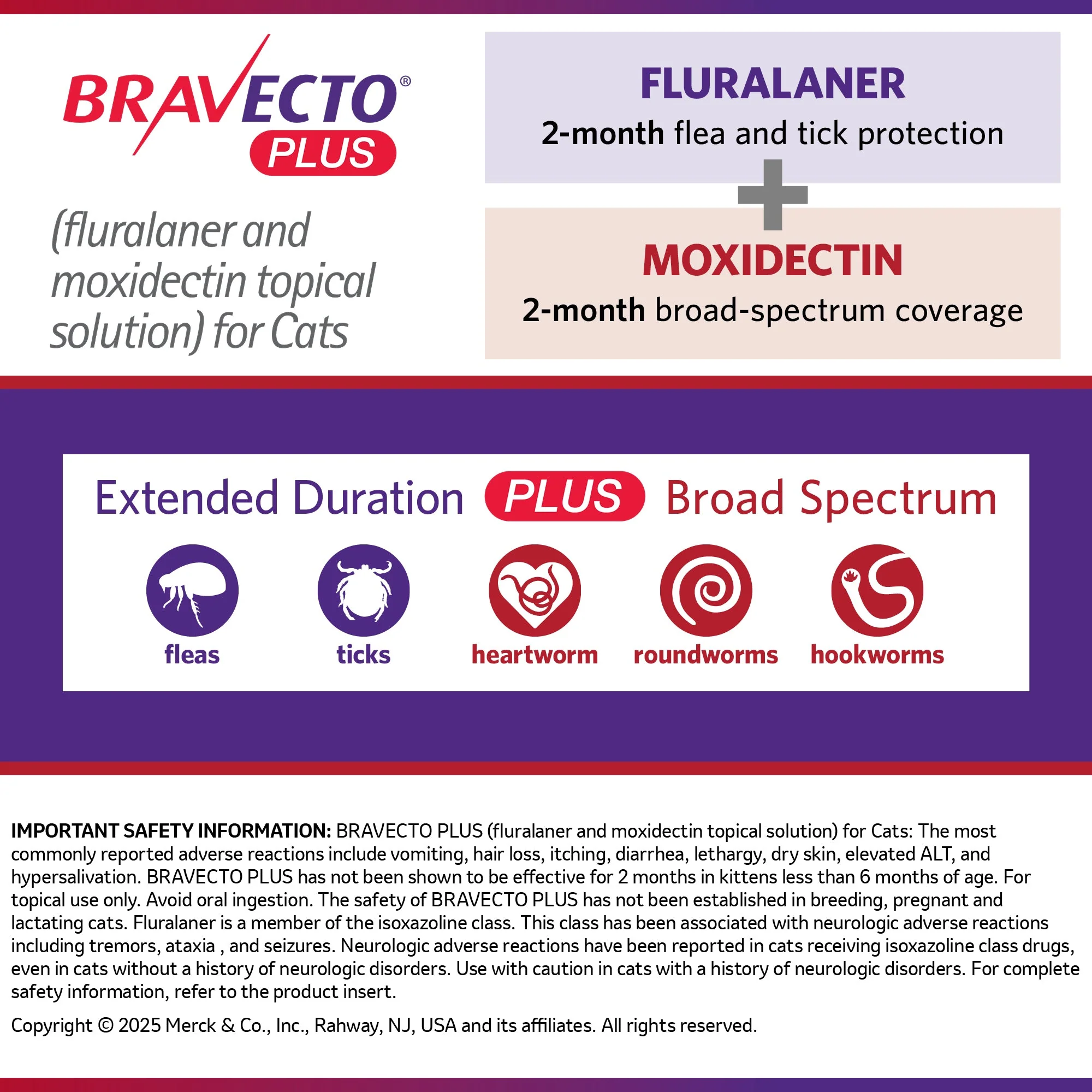 Rx BRAVECTO Plus Topical for Cats - Image 7