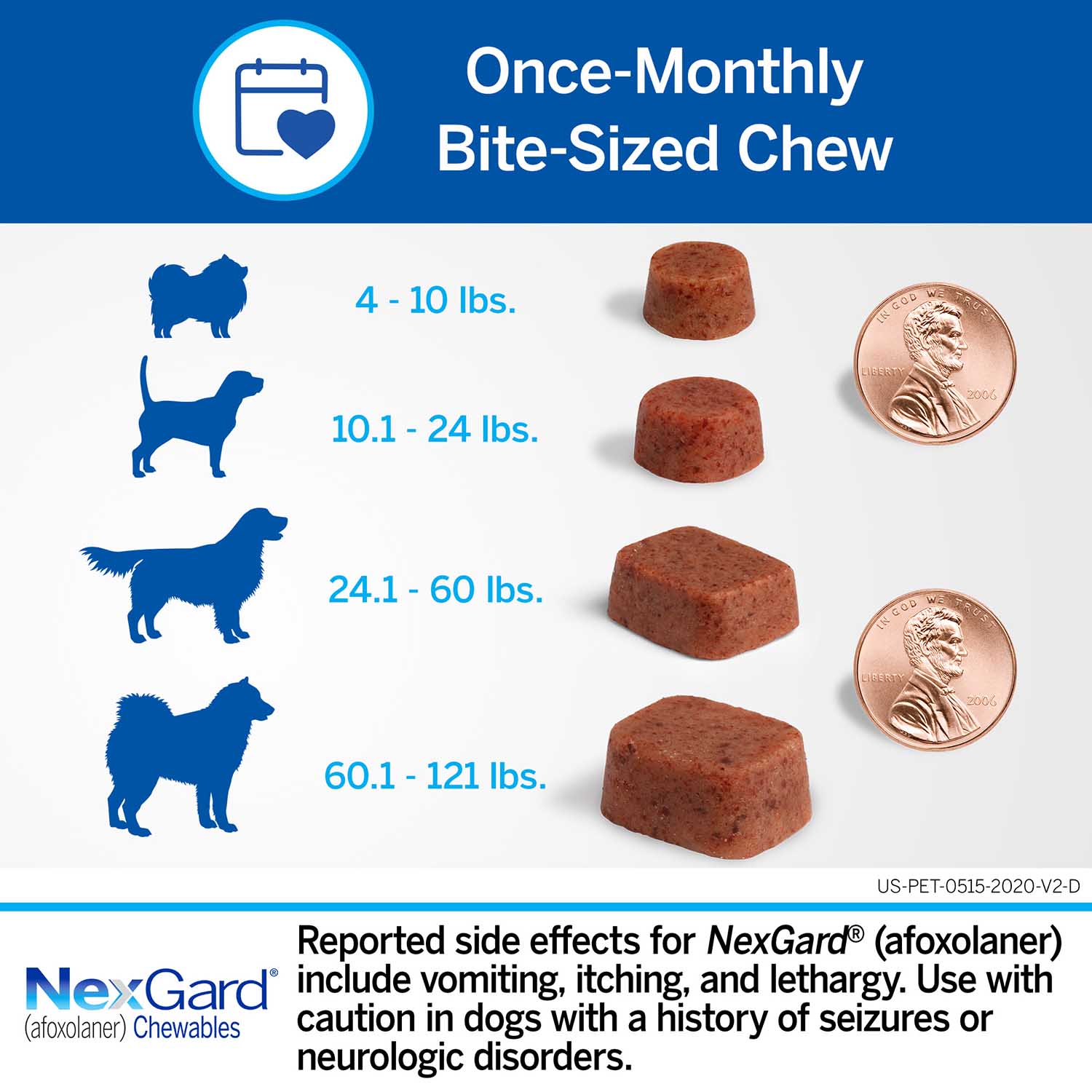 Rx NexGard Flea and Tick Chewables for Dogs - Image 7