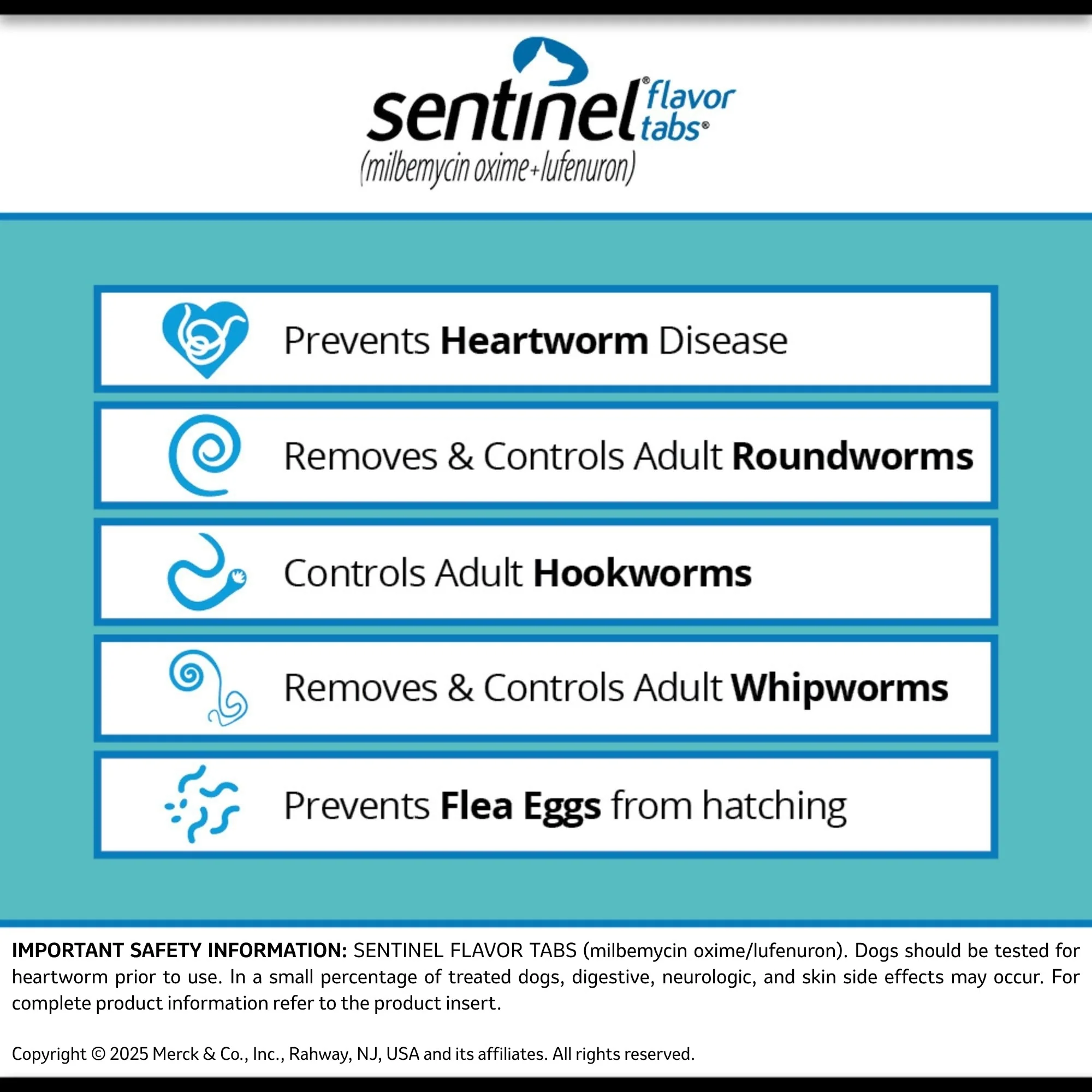Rx Sentinel® Once-a-month Flavor Tabs® for Dogs, 6 Pack - Image 5