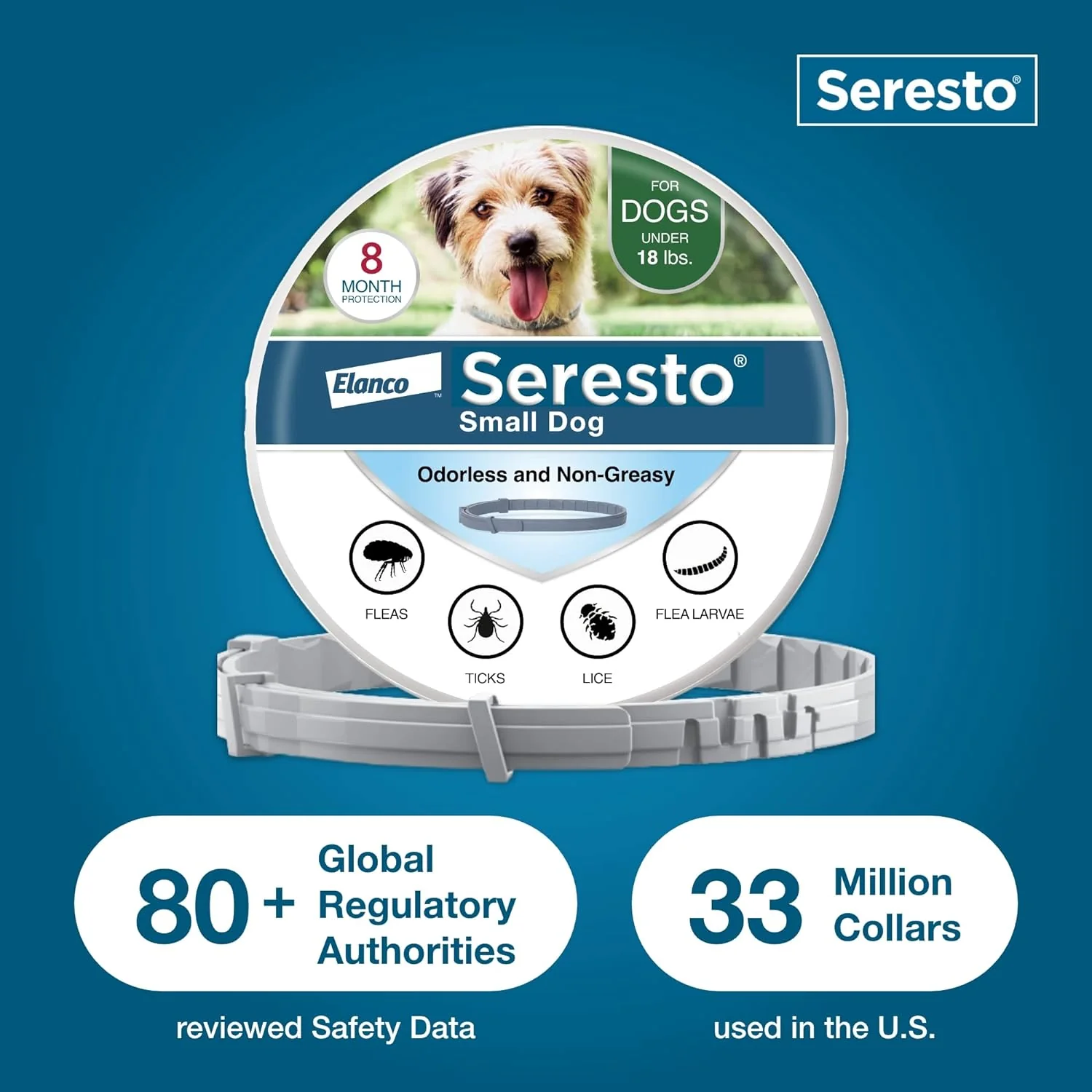 Seresto Flea & Tick Dog Collars - Image 6