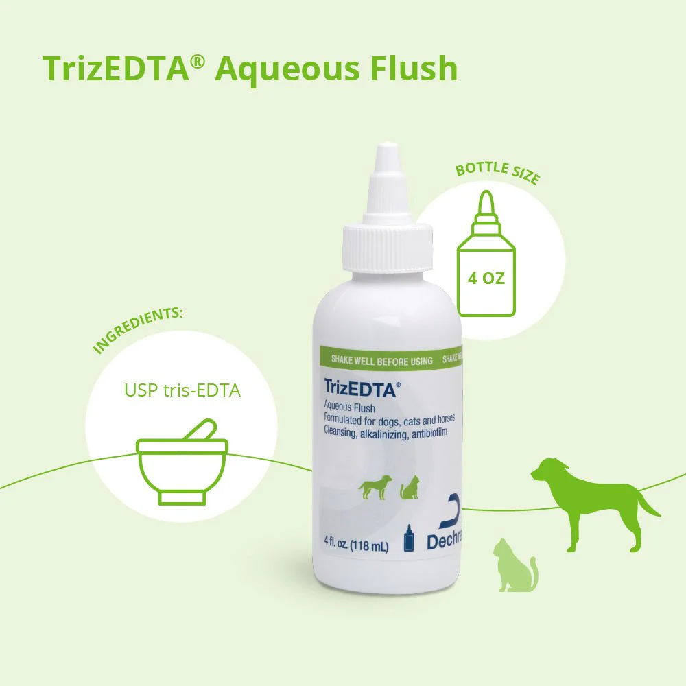 TrizEDTA Aqueous Flush – Multi-Use Ear & Skin Cleanser for Dogs, Cats & Horses - Image 4