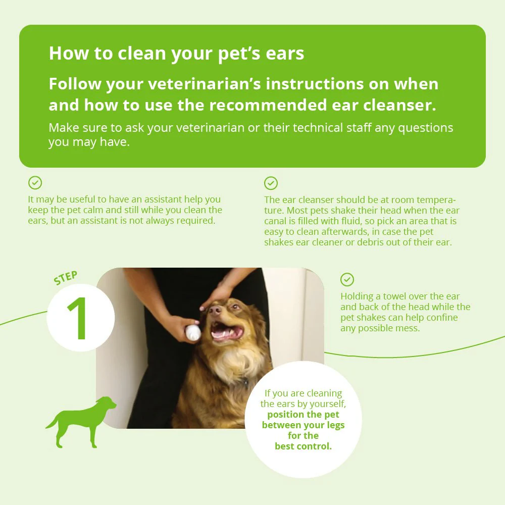 TrizEDTA Aqueous Flush – Multi-Use Ear & Skin Cleanser for Dogs, Cats & Horses - Image 6