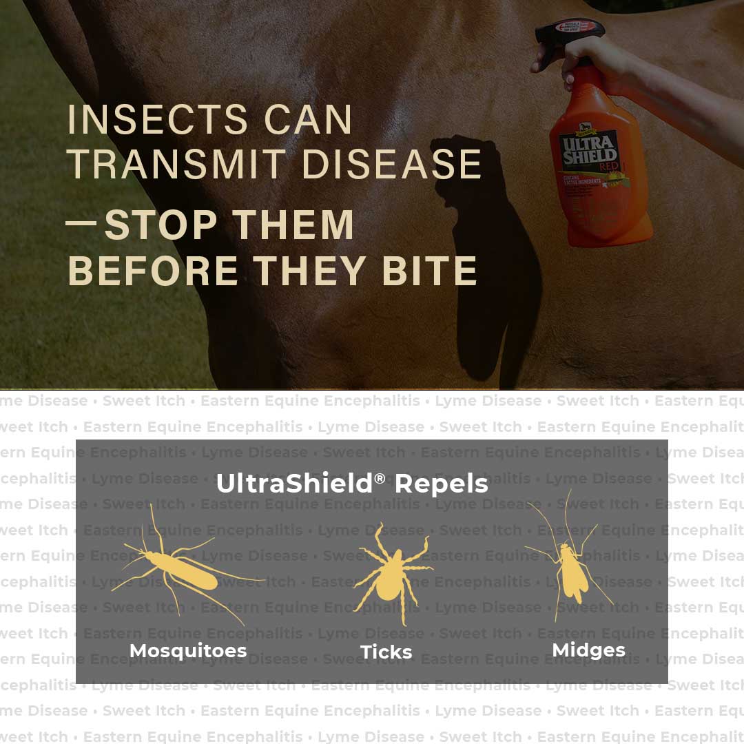 UltraShield Red Insecticide & Repellent - Image 5