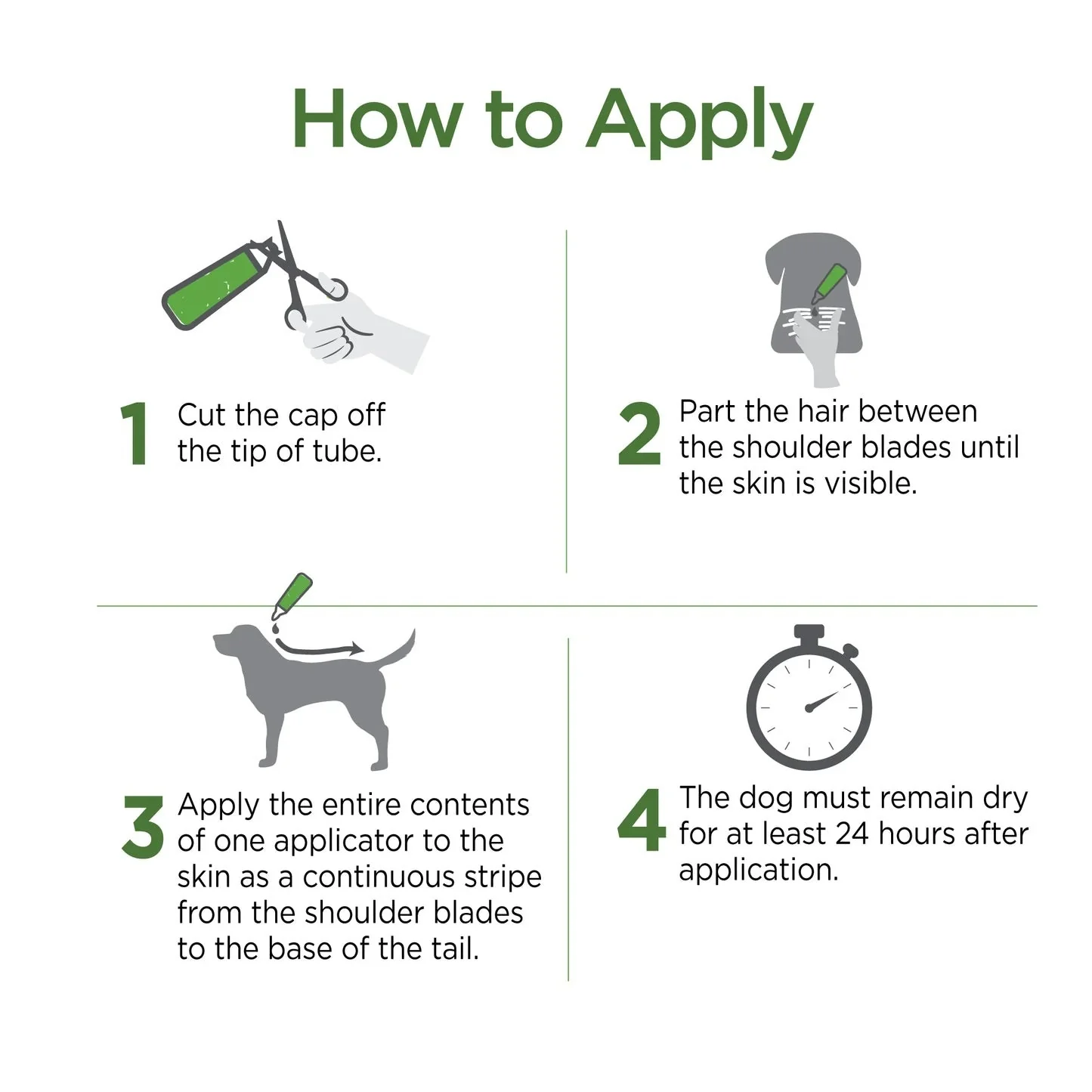 Vetality Protect Flea & Tick Monthly Topical for Dogs, 3 pk - Image 3