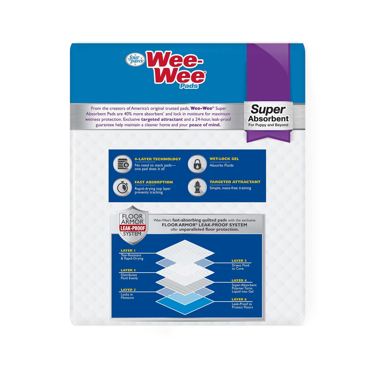 Wee-Wee Super Absorbent Pads for Dogs - Image 13
