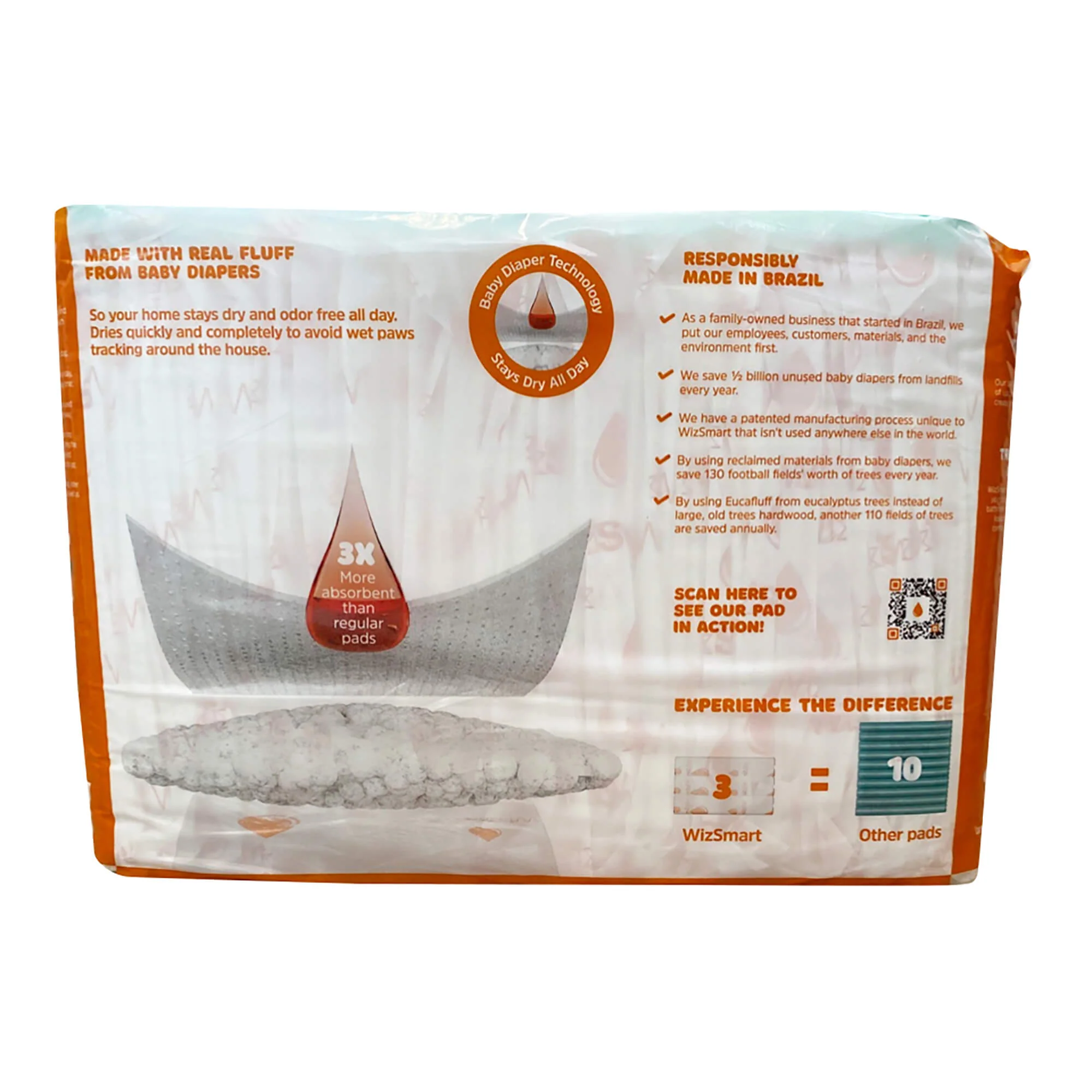 WizSmart Heavyweight Ultra Absorbent Pads for Dogs - Image 10