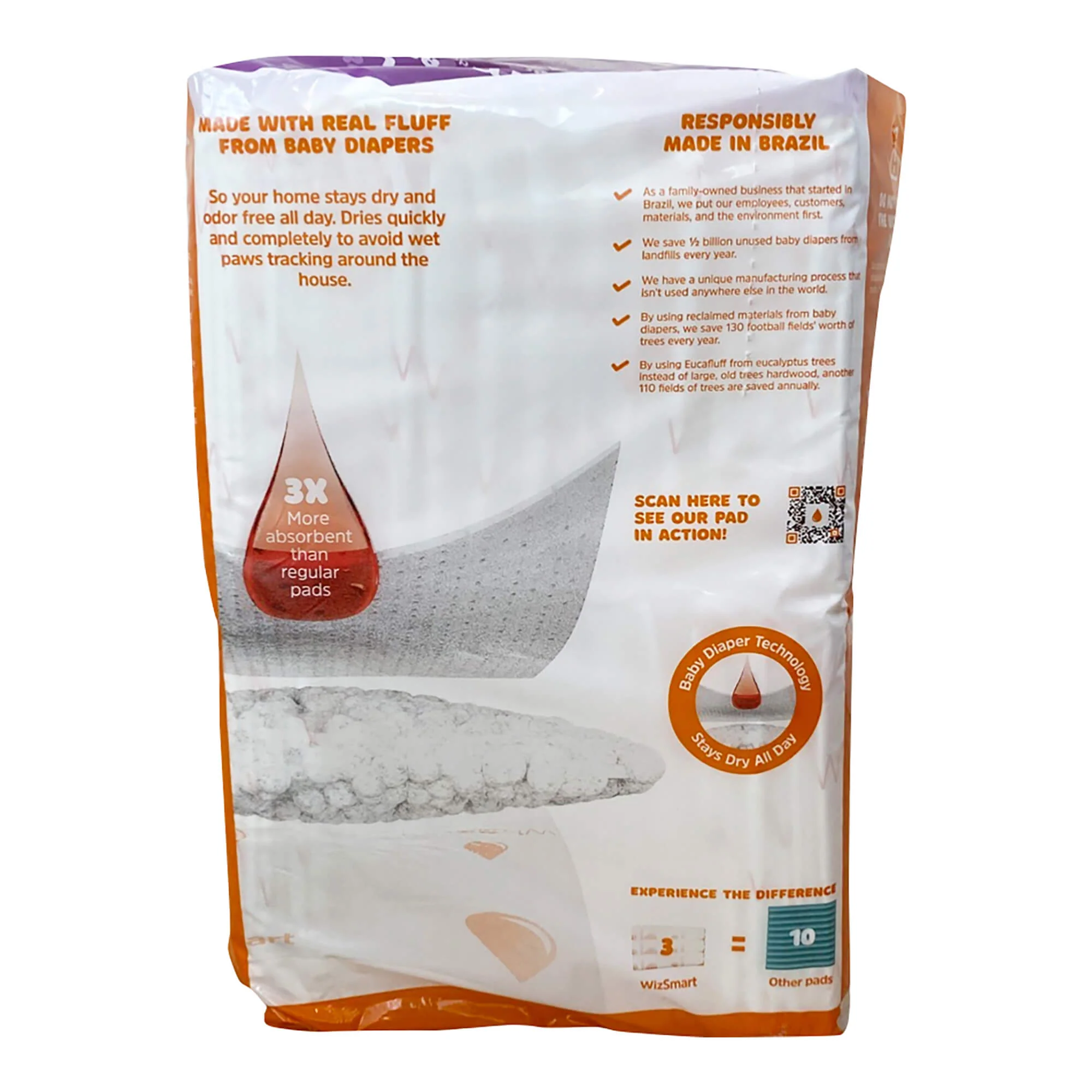 WizSmart Heavyweight Ultra Absorbent Pads for Dogs - Image 13