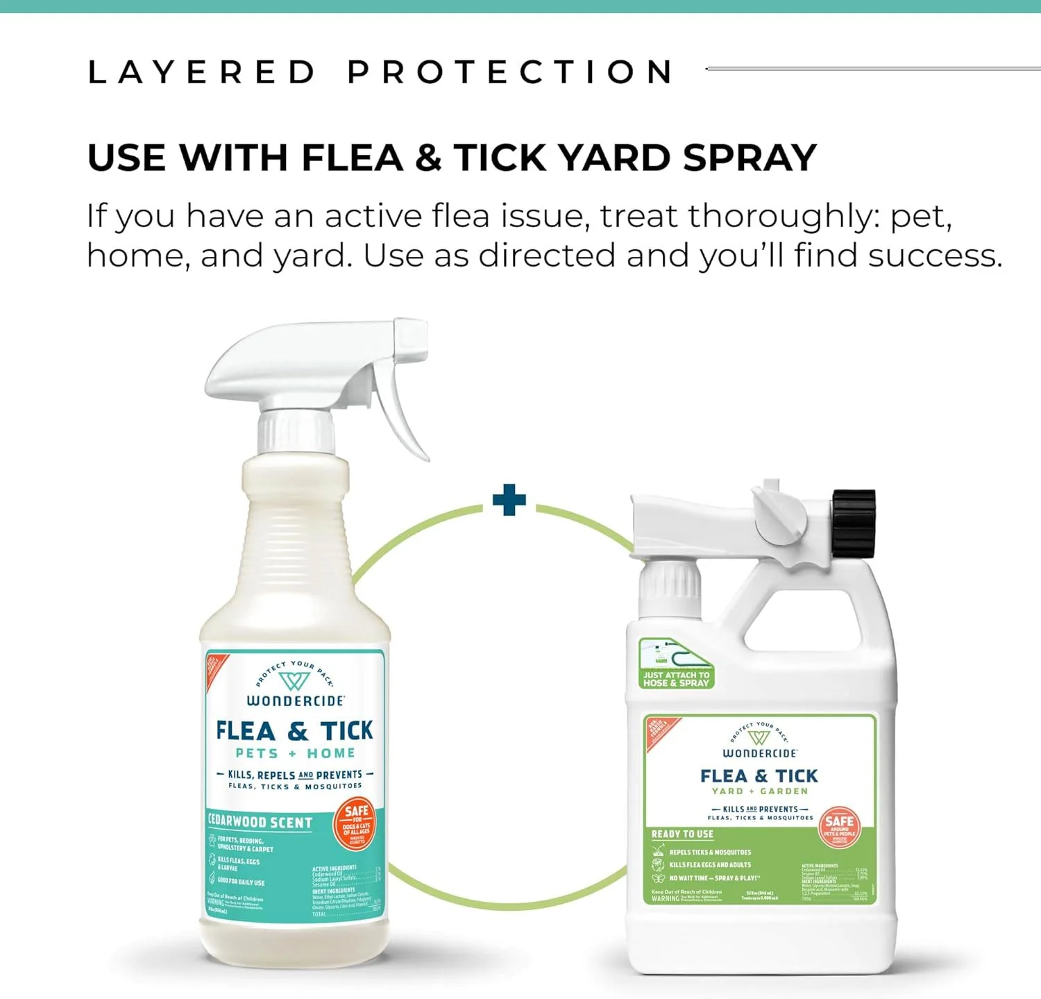 Wondercide Flea, Tick & Mosquito Control Spray for Pets + Home - Image 8